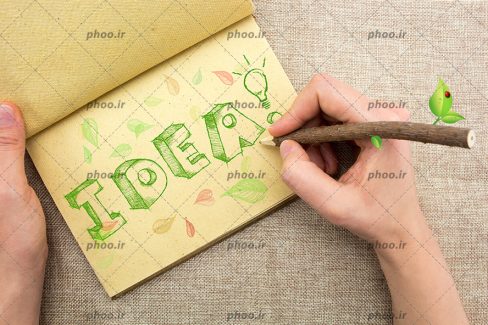 عکس نوشته انگلیسی ایده در دفتر با تم قهوه ای