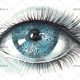 سبد خرید و پرداخت